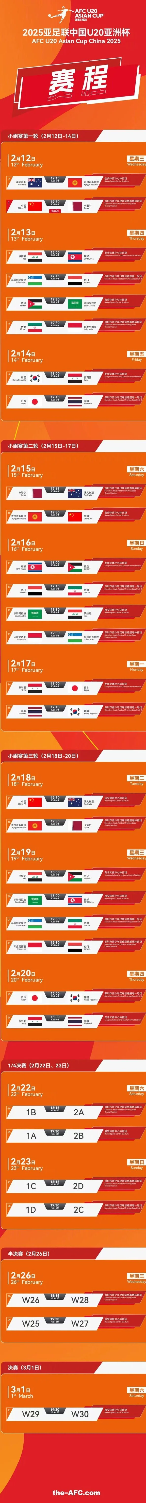 国青家门口出击！上班首日U20亚洲杯开票！深圳设4个赛区，附赛程相关图六