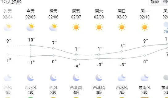 -4~1℃，再降2℃！超级杯上海德比将遇冰点，申花提前2天抵达昆山相关图二