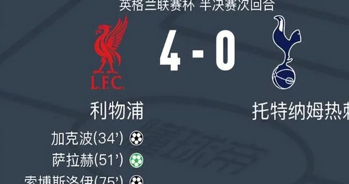 利物浦4-0大胜，阿根廷中场上场8分钟就献助攻，获替补球员最高分相关图二