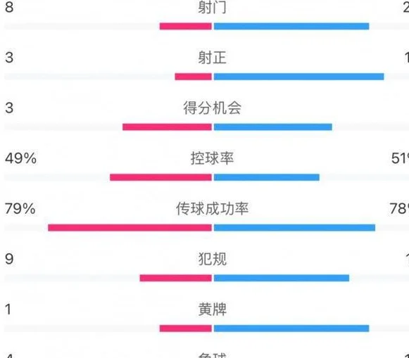 金牌导演也想不出的大逆转！上海申花队夺得2025赛季超级杯，无愧杯赛之王相关图六