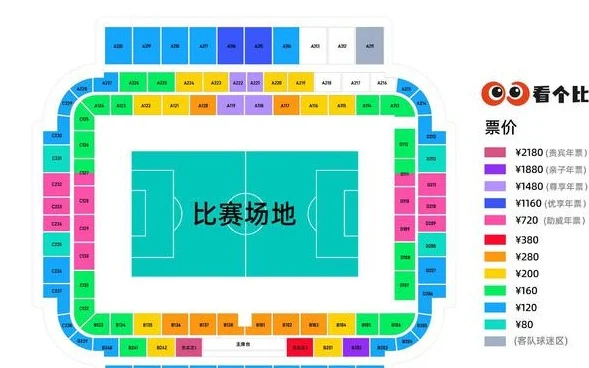 津门虎2025赛季年票价格公布：最低价720元；单场票最低80元相关图二