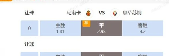 西甲+葡超串关解析 马洛卡VS奥萨苏纳 阿罗卡VS里奥阿维