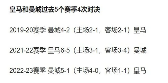 0-4到1-1！皇马陷魔咒：6次客场0胜曼城 剑指欧冠16强 188亿对决相关图三