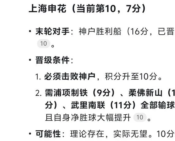 DS预测中超3队亚冠出线形势：泰山队希望最大，3队齐出线概率为0相关图六