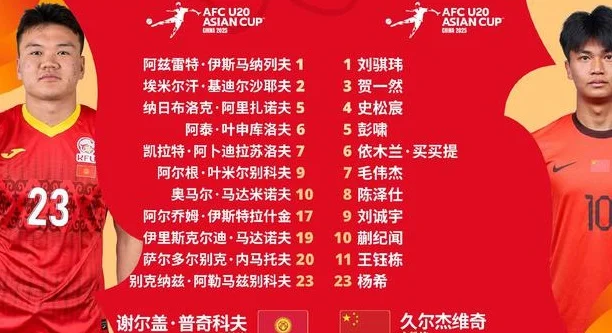 11人不变！中国U20队迎战吉尔吉斯首发出炉，卡塔尔暂1-1澳大利亚相关图四