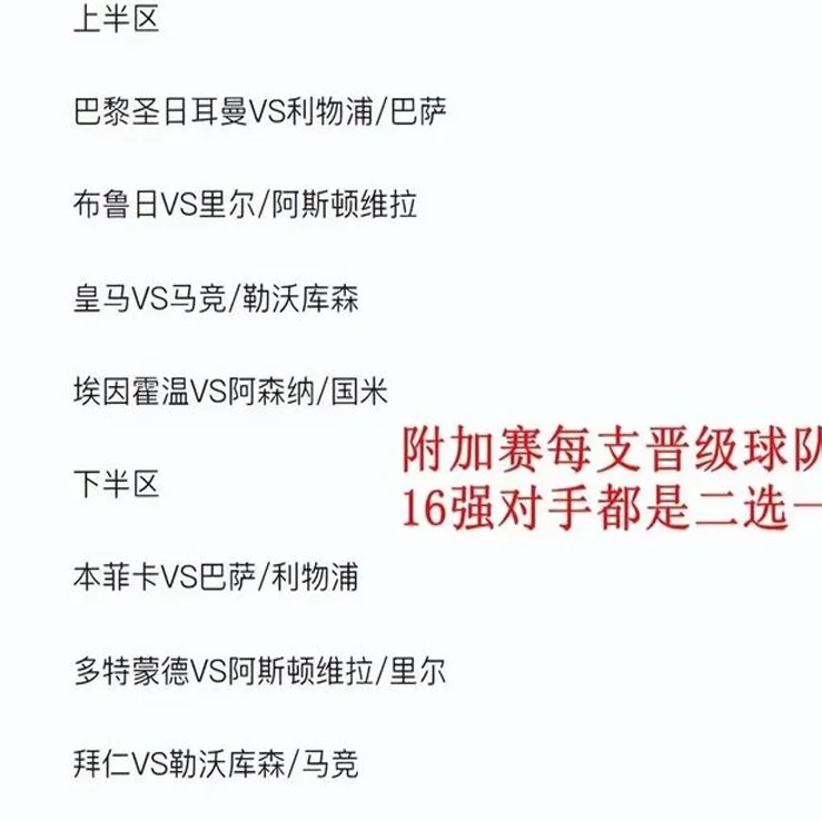 欧冠16强抽签惊现利物浦VS巴黎，药厂能否战胜皇马？新规太震撼！相关图七