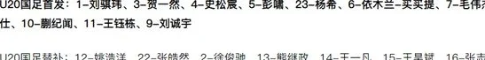 首发11人出炉！中国队5大喜讯，看好3-1沙特，时隔20年再进世青赛相关图三