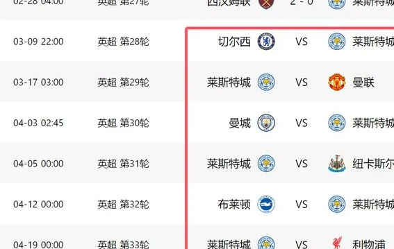 0-2！英超前冠军4连败：范尼14场11败，后6场对5大强队，保级难了相关图六