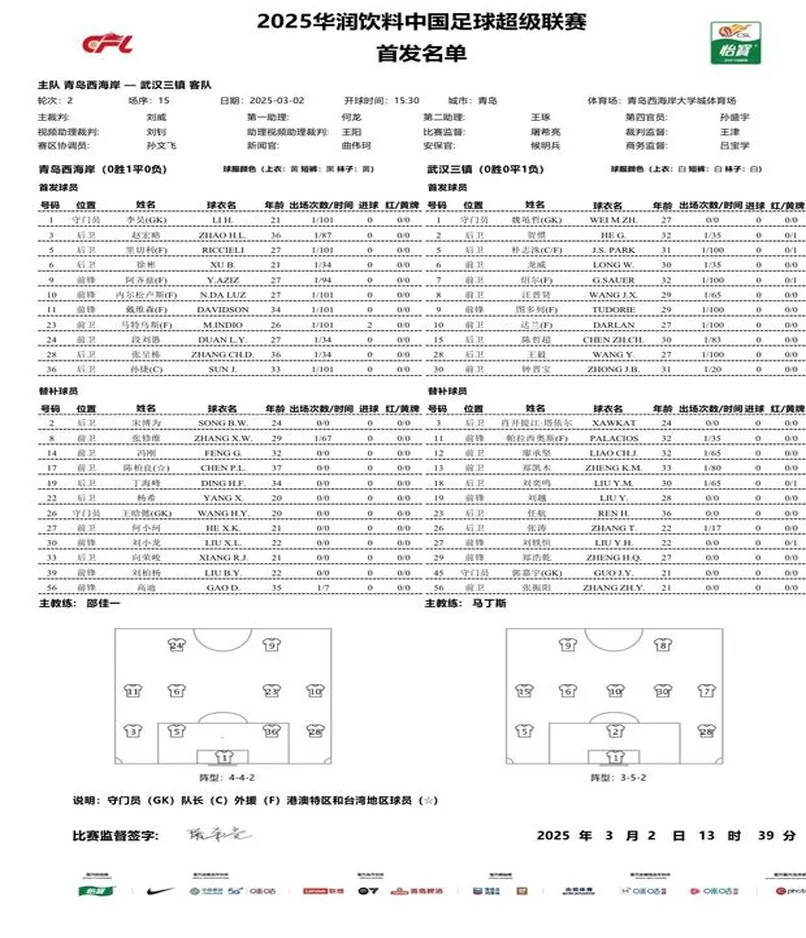 风雨捣乱！青岛西海岸武汉三镇比赛延期，仅踢20分钟，比分暂1-0相关图四