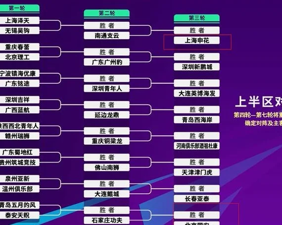 说不定申花跟北京国安2025年会遇见四次 三十年宿敌 缘分不浅