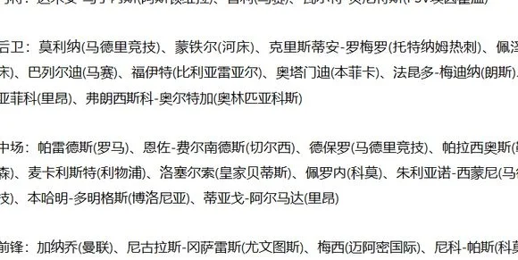 阿根廷大名单公布，马竞5人入选，西蒙尼主帅用心良苦，儿子上榜相关图二