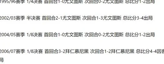 一场1-2！让马竞看到希望：皇马5次1球领先4次出局，1人10天进5球相关图六