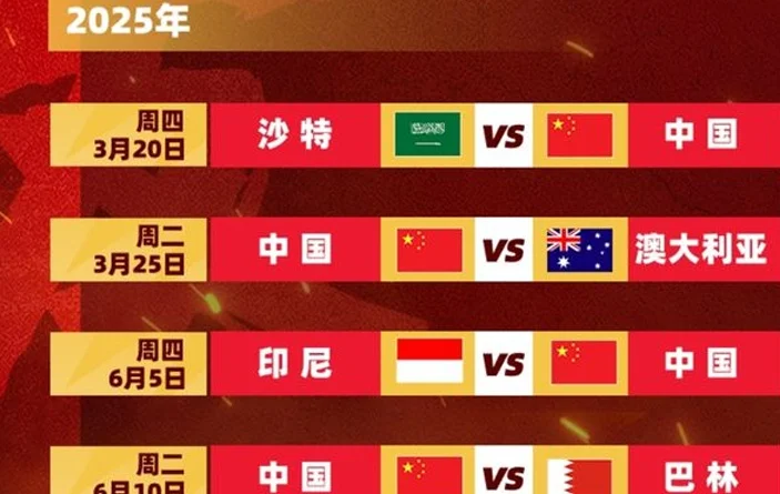 昨晚11点，FIFA给国足送喜讯：考虑世界杯扩军，亚洲增至12.5名额