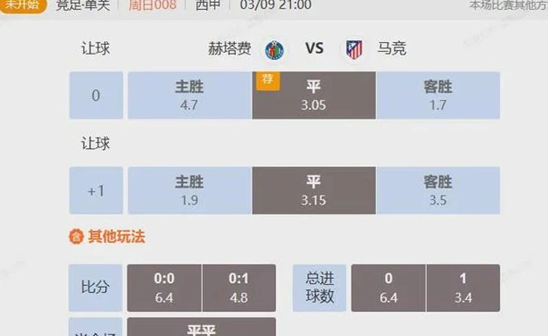 韩职西甲解析 全北现代VS江原FC+赫塔费VS马竞相关图三