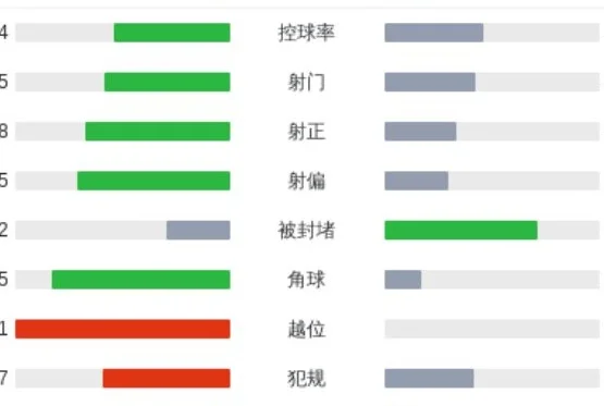 0：4惨败川崎前锋，赛后申花后防大将道出输球真正原因，一针见血相关图二