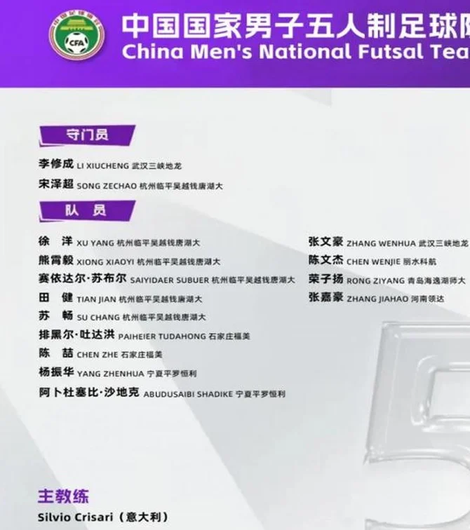 中国男足五人制国家队集训名单：意大利教练挂帅，15名球员入选