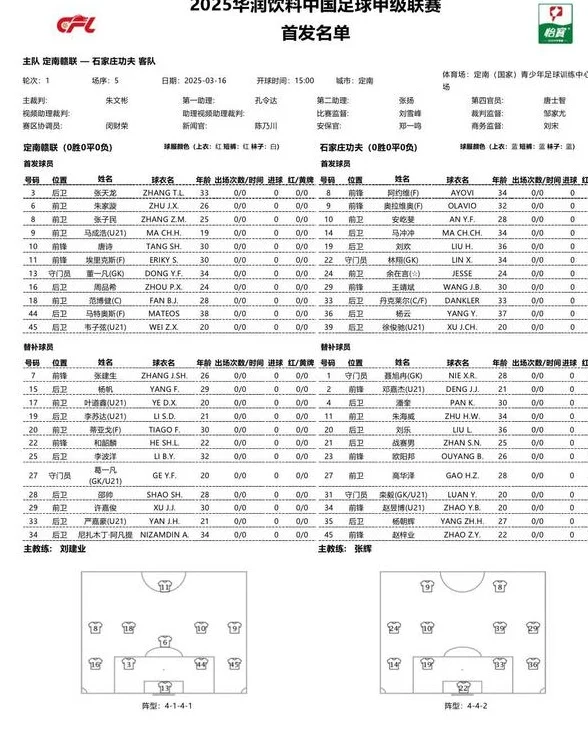 新主场首秀！定南赣联2-2石家庄，埃里克斯双响，丹克莱尔染红相关图三