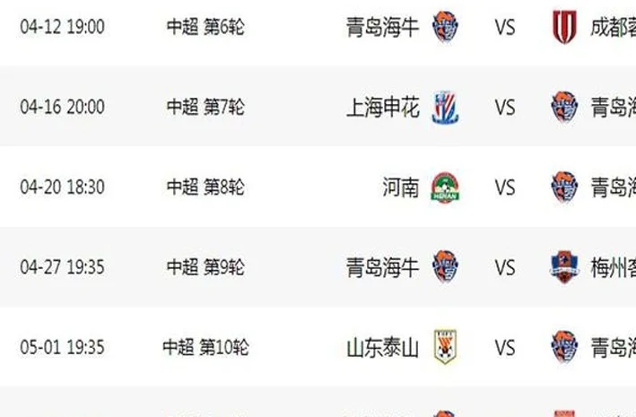 5大土帅佳一最狠！李国旭能保级 李霄鹏难逃3连败 谢晖就剩嘴硬了相关图六