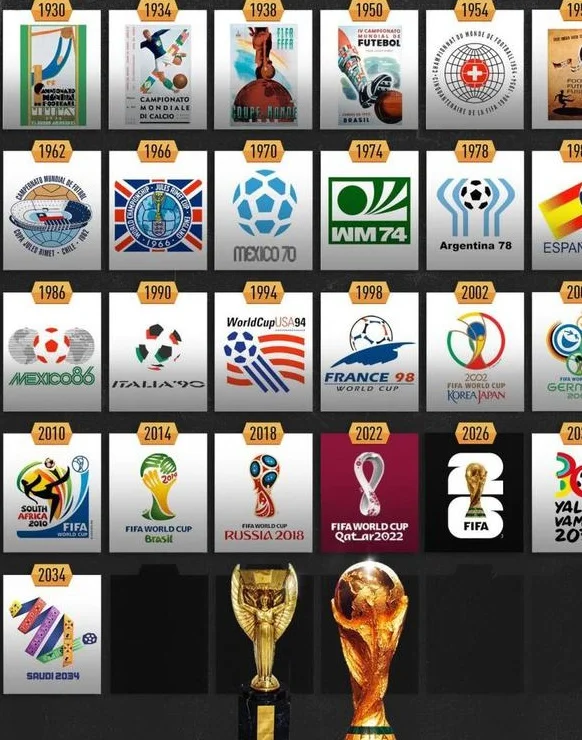 国足重大利好？南美足联正式向FIFA提议！2030年世界杯扩军至64队相关图四