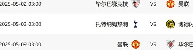 一场5-6！让欧联杯乱了：夺冠热门爆冷出局，曼联热刺有望会师相关图五