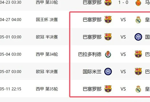 1-0！西甲争冠新局面：巴萨3连胜+7分领跑，14天决战皇马+国米相关图六