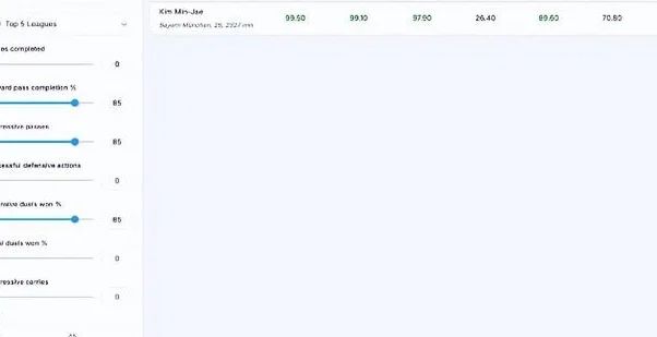 曼联后防改造，1亿金童成牺牲品，4000万甩卖，只为他一生之敌相关图四