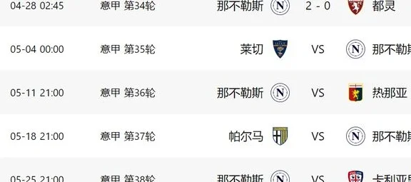 一场2-0！让意甲争冠生变：那不勒斯领先3分，后4轮拿10分夺冠相关图五
