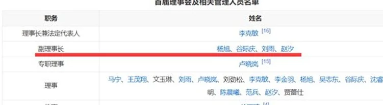 意外！北京国安被中足联“约谈”，但俱乐部直接拒绝了相关图四