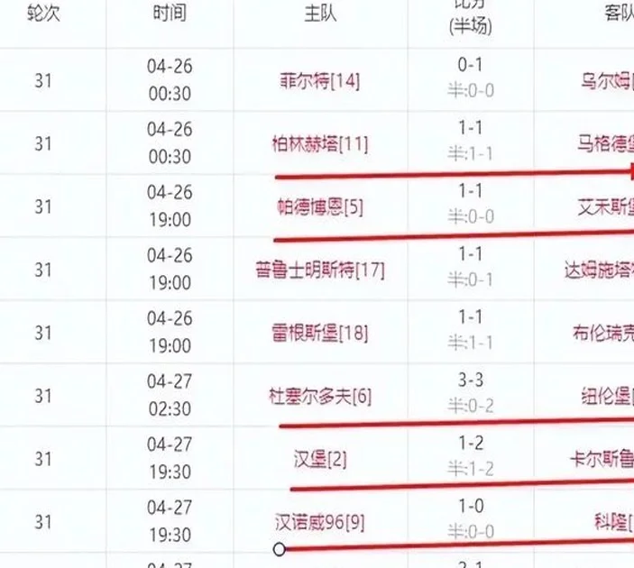 德乙神剧情！汉堡3连败也有希望升级，德乙全体恭送北大王升级相关图四