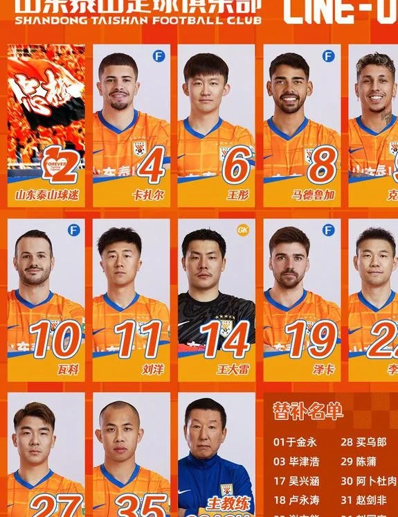 19岁小将首次首发！克雷桑领衔，5外援对3外，齐鲁德比首发出炉相关图四