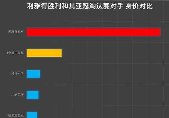 C罗的亚冠梦又碎了！日本川崎前锋以弱胜强，狠狠打了沙特金元足球的脸？相关图七