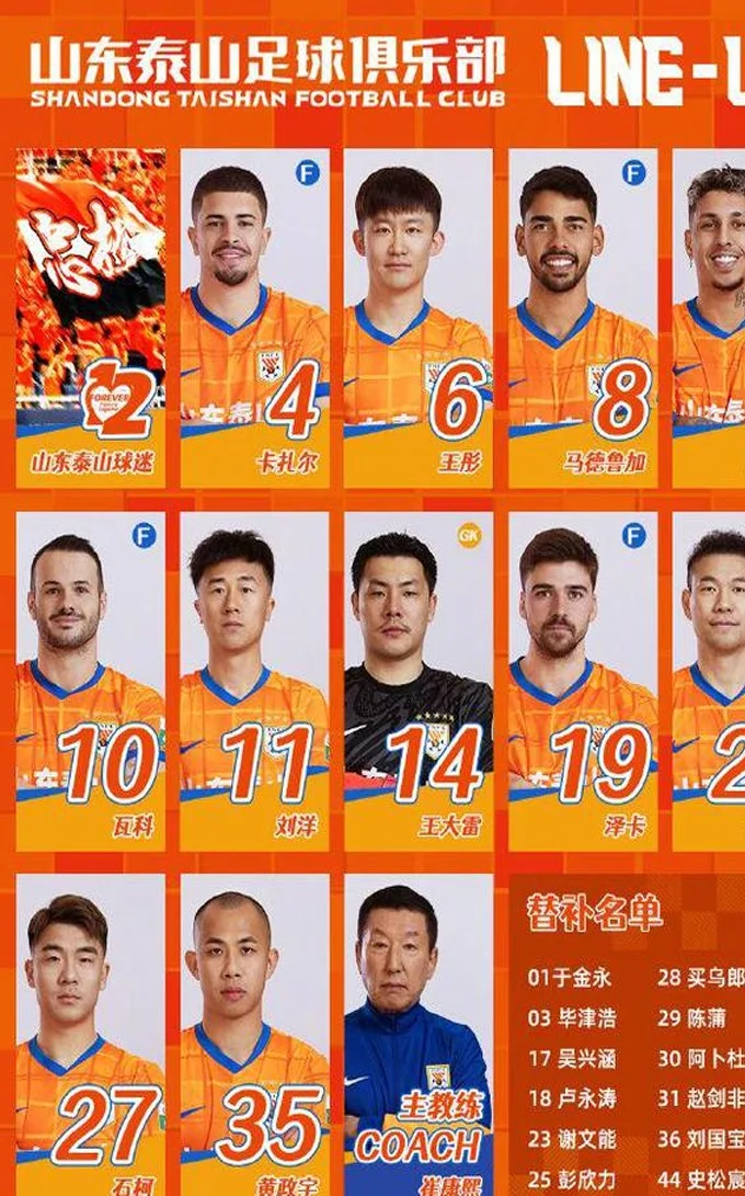 中超疯狂夜：海港半场1-1国安，泰山0-0海牛，王玉栋双响浙江4-2相关图二