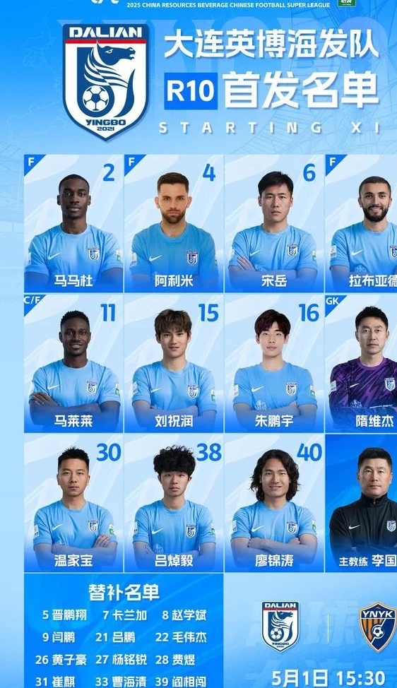 6万人！大连英博3-2云南玉昆，拉布亚德反戈旧主破门，韩子龙首球相关图三