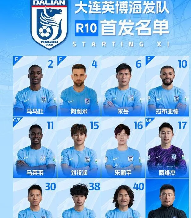 中超疯狂夜：海港半场1-1国安，泰山0-0海牛，王玉栋双响浙江4-2相关图四