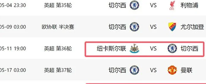一场0-2！让英超争5生变：诺丁汉森林爆冷，4强差2分切尔西或掉队相关图七