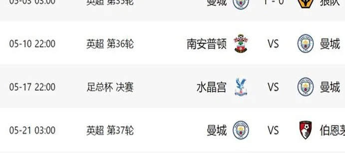 一场1-0！让曼城进前三：4连胜+领先大黑马4分，后3场全胜进欧冠相关图五