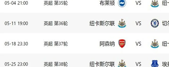 1-0后！英超争五诞生新局面：5队差7分+曼城领跑，维拉切尔西难了相关图四