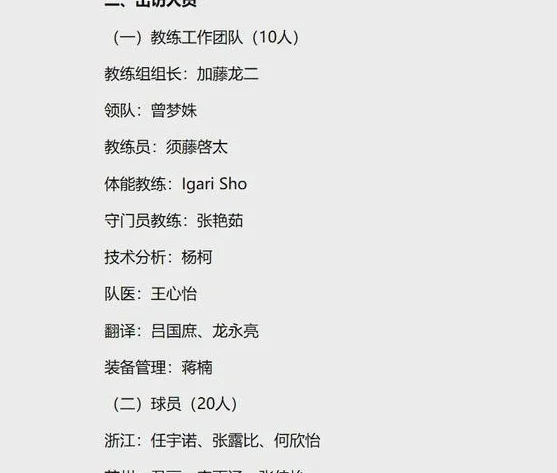 5-0，中国队连续大胜！2战轰11球，夺第2名，日本籍主帅获支持相关图二