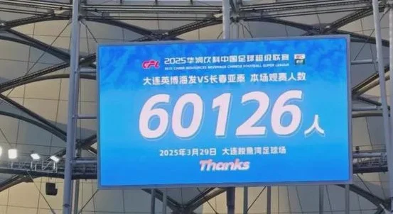 排名第9！大连英博成中超黑马：魔鬼主场+冬窗引援功不可没相关图三