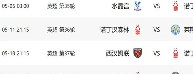 1-0后！英超争五诞生新局面：5队差7分+曼城领跑，维拉切尔西难了相关图五