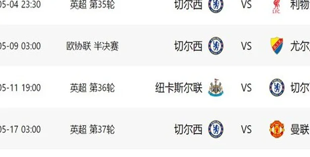 1-0后！英超争五诞生新局面：5队差7分+曼城领跑，维拉切尔西难了相关图六