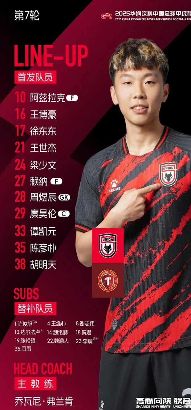 臧一锋绝杀！辽宁铁人2-1陕西联合，5连胜稳居次席，将迎辽宁德比相关图四