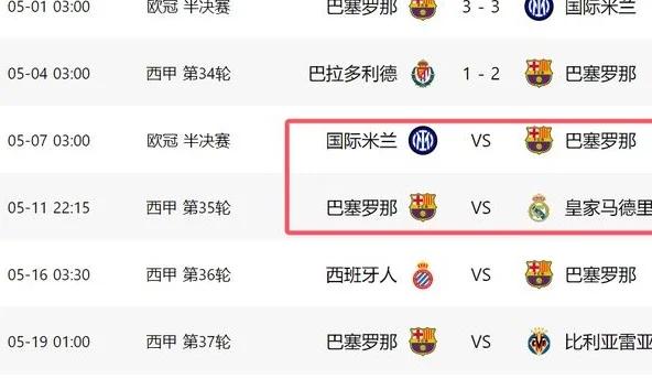 2-1！巴萨客场逆转：西甲7分领跑，下周战国米+皇马，全胜或拿2冠相关图六