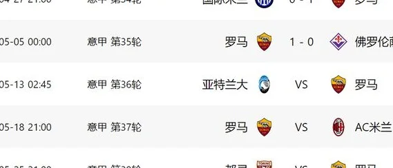 一场1-1！让意甲争4乱了：尤文不胜+4队差1分，罗马有望逆袭进前4相关图五