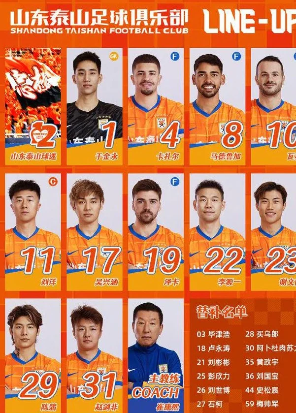 中超狂欢夜：国安2-0冲上第三！蓉城1-0+海港2-0领先，积分榜更新相关图四