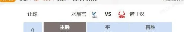 英超瑞超串关解析 水晶宫VS诺丁汉+埃夫斯堡VS盖斯