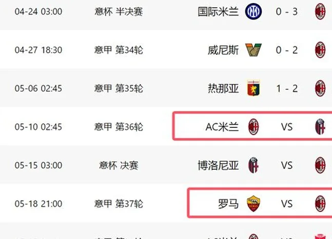 2-1后！AC米兰差前四6分，死磕博洛尼亚+罗马，或帮尤文进欧冠相关图六