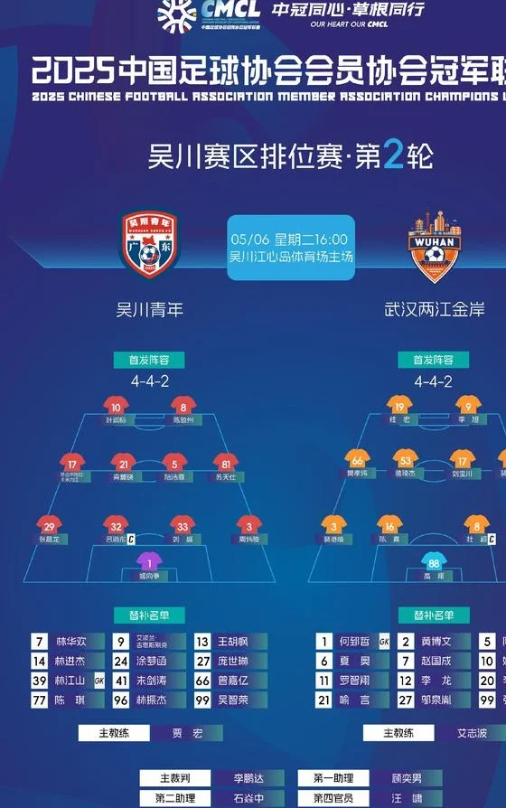 3球完败，五华仍第1，中冠总决赛已产生4席，南京铁虎留住悬念相关图四