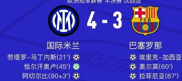 国米4-3杀进决赛！阿根廷锋霸进球又造点，梅西心情可能有点复杂相关图二