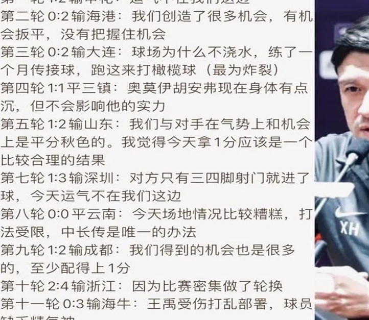 谢晖的下课不冤，或许他的执教生涯也就此完结相关图三